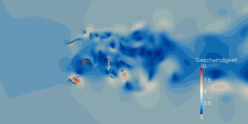 HDarrieus-Wasserturbine-Simu