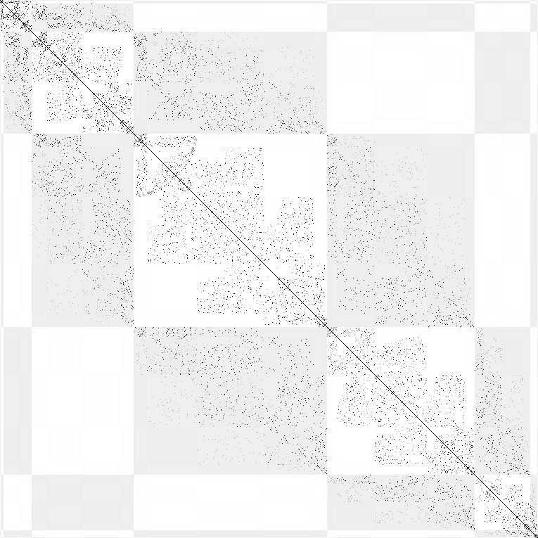Hilbert matrix for N=18 s=1/2 quantum chain